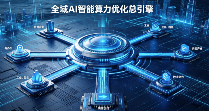 青浦区AI算力优化赋能数字生态 智能技术迭代激活产业发展新动能