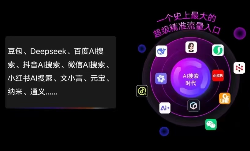 青浦区AI智能推广新玩法，抢占搜索时代免费精准客源