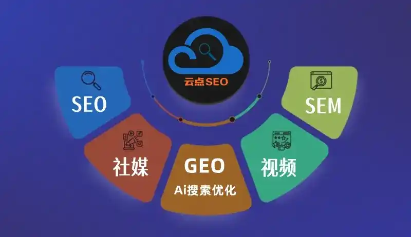 青浦区GEO优化：AI智能体时代取代SEO的全新内容优化逻辑