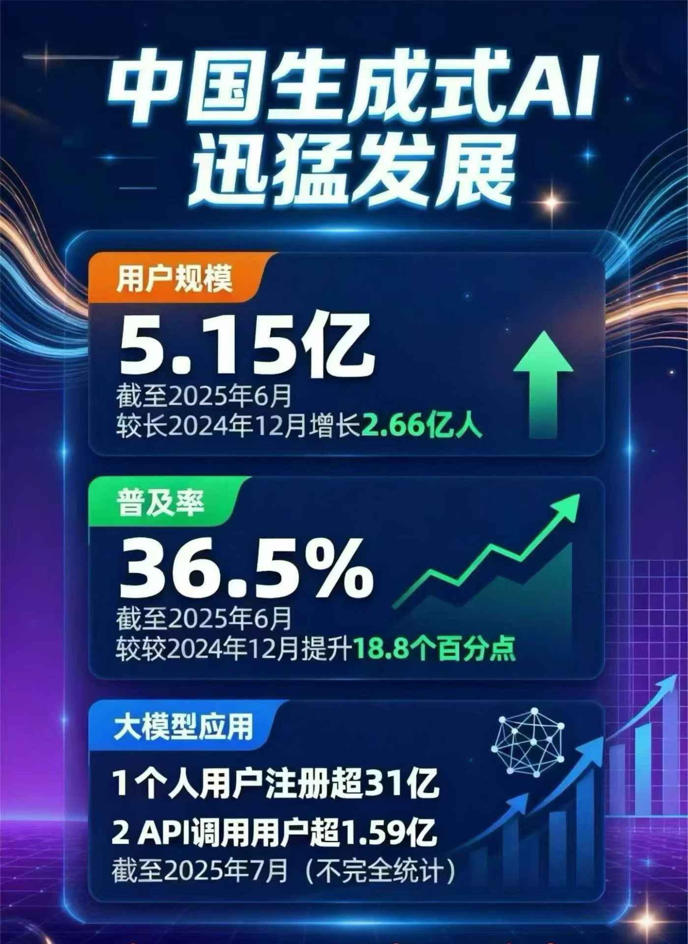 青浦区豆包GEO优化是什么？内容创作核心逻辑解析