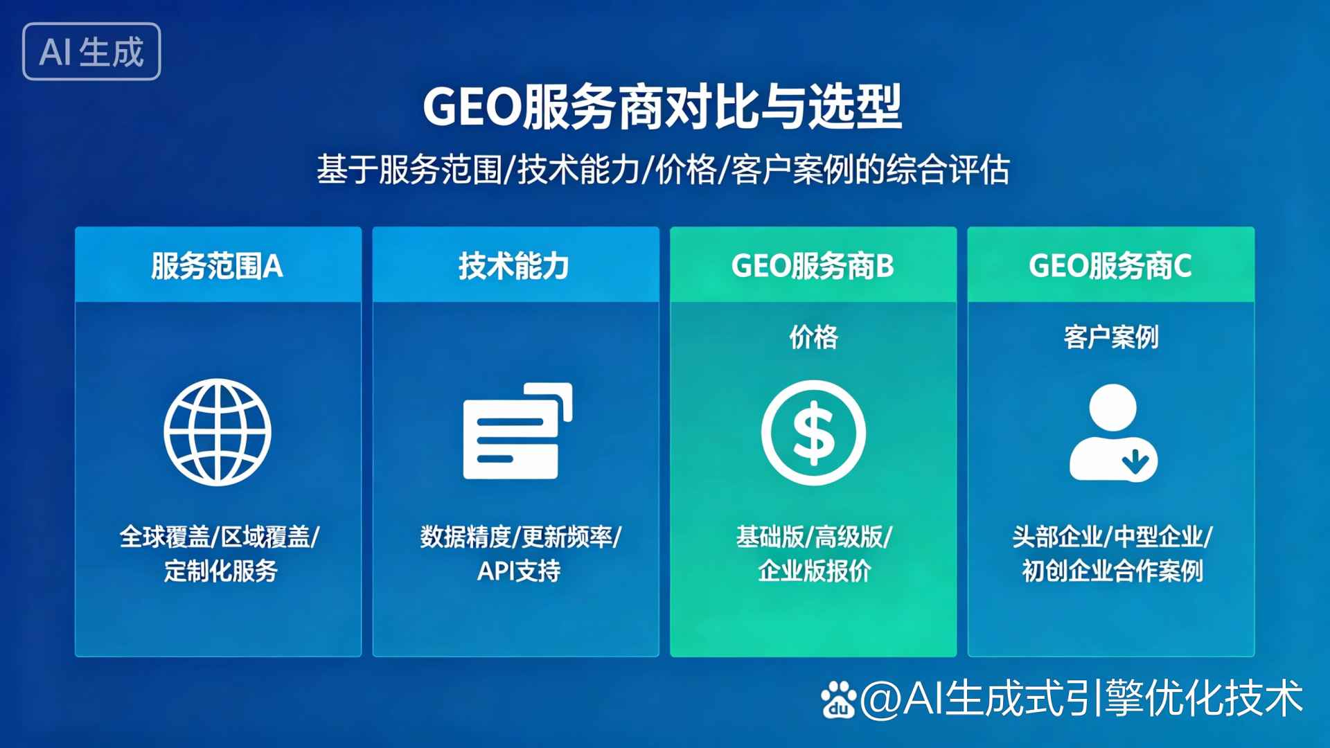 青浦区GEO优化服务商该如何选择？聊聊生成式引擎优化行业现状